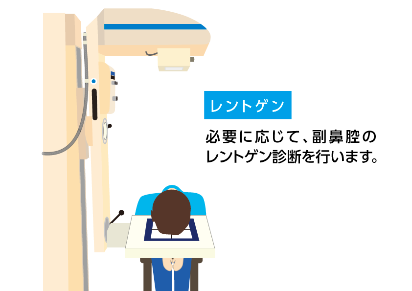 レントゲン