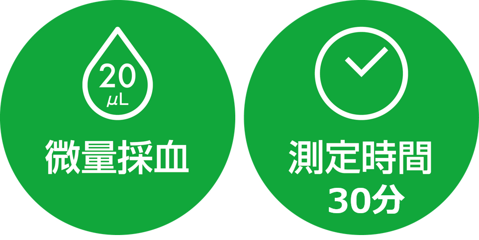 ドロップスクリーン