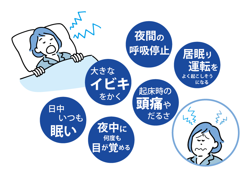 睡眠時無呼吸症候群