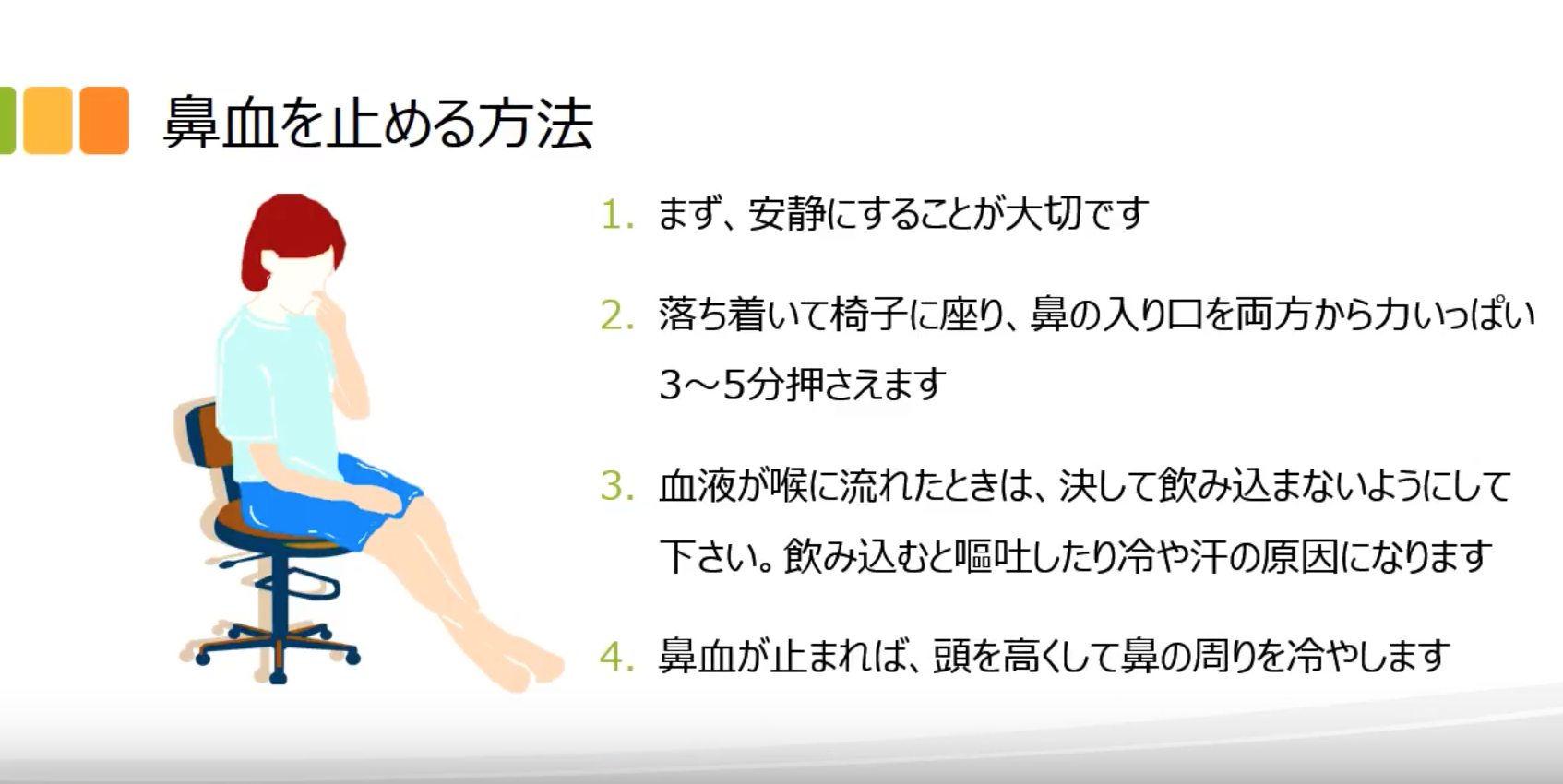 止血方法
