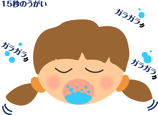 うがい